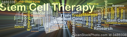 Image of Stem cell therapy background concept glowing