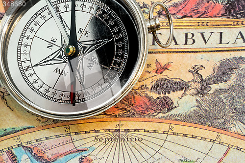 Image of Compass and map