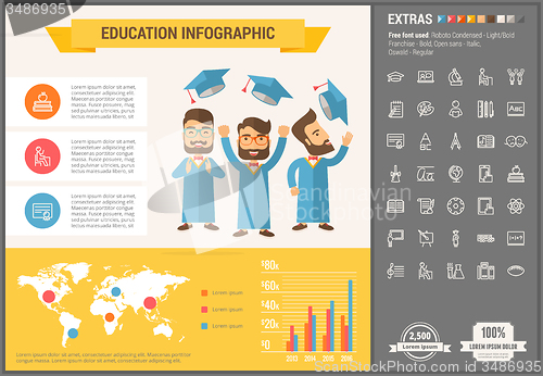 Image of Education flat design Infographic Template