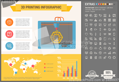 Image of Three D printing flat design Infographic Template