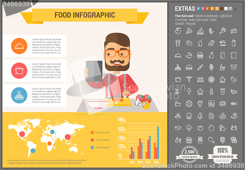 Image of Education flat design Infographic Template