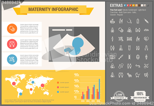 Image of Maternity flat design Infographic Template