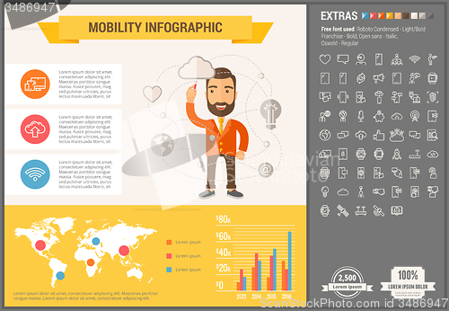 Image of Mobility flat design Infographic Template