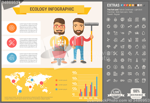 Image of Ecology flat design Infographic Template