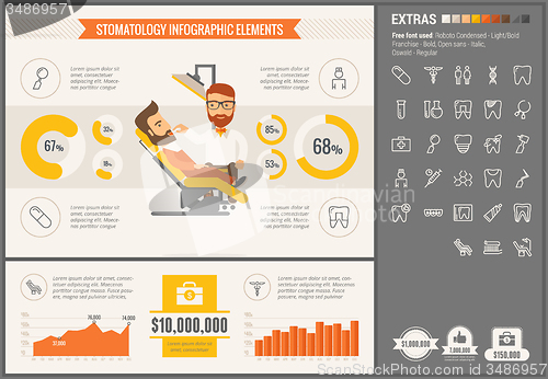 Image of Stomatology flat design Infographic Template