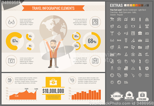 Image of Travel flat design Infographic Template