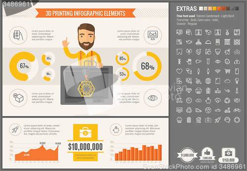 Image of Three D printing flat design Infographic Template