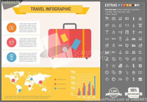 Image of Travel flat design Infographic Template