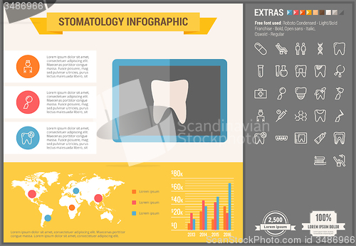Image of Stomatology flat design Infographic Template