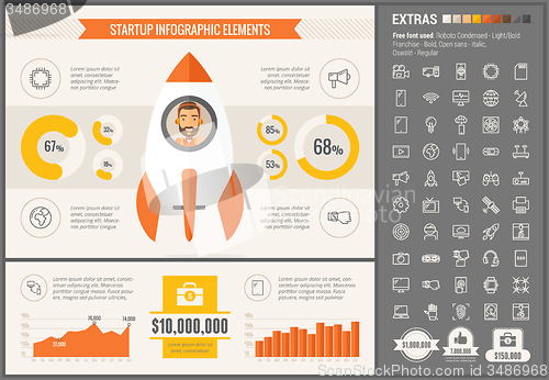 Image of Technology flat design Infographic Template