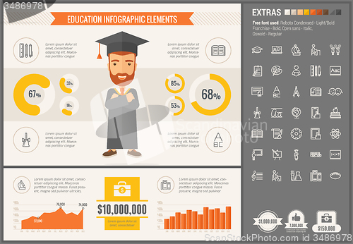 Image of Education flat design Infographic Template