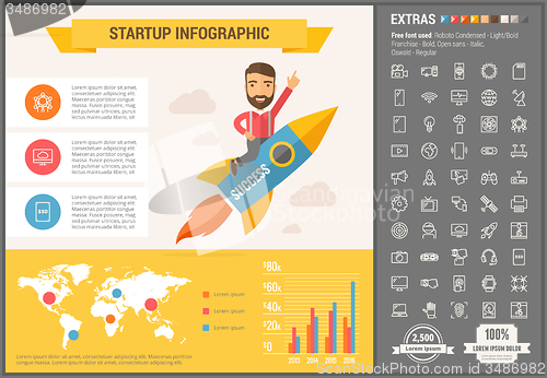 Image of Technology flat design Infographic Template