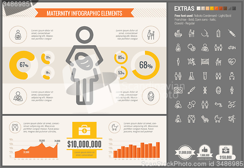 Image of Maternity flat design Infographic Template