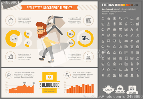 Image of Real Estate flat design Infographic Template