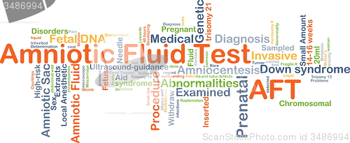 Image of Amniotic fluid test AFT background concept