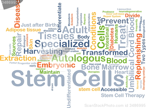 Image of Stem cells background concept