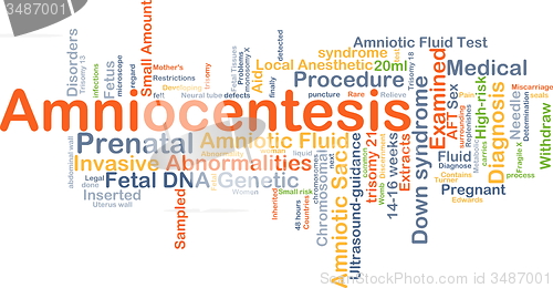 Image of Amniocentesis background concept