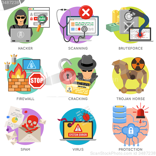 Image of Internet Security Flat Icon Set