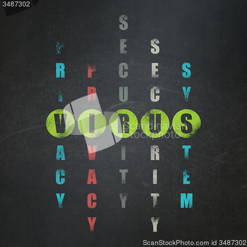 Image of Protection concept: word Virus in solving Crossword Puzzle