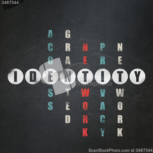 Image of Security concept: word Identity in solving Crossword Puzzle