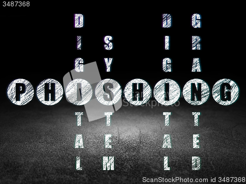 Image of Safety concept: word Phishing in solving Crossword Puzzle