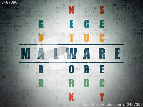 Image of Protection concept: word Malware in solving Crossword Puzzle