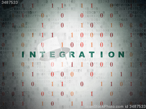 Image of Finance concept: Integration on Digital Paper background