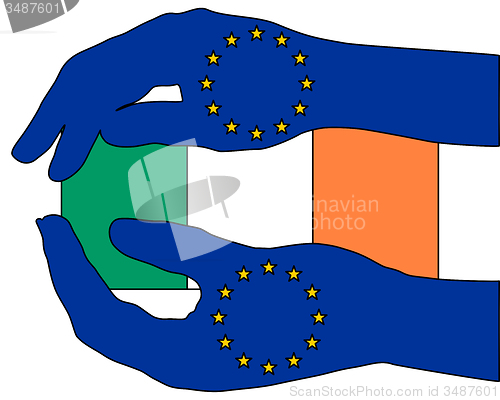 Image of European aid for Ireland