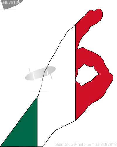 Image of Mexican finger signal