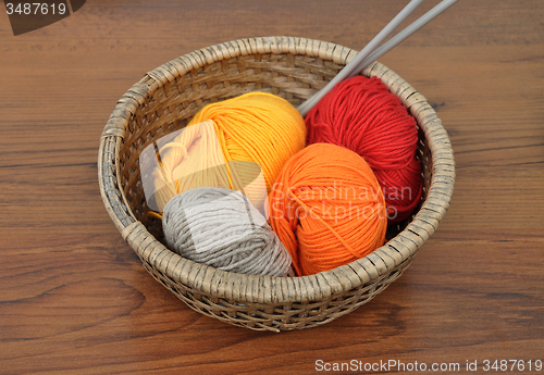 Image of Balls of wool in basket