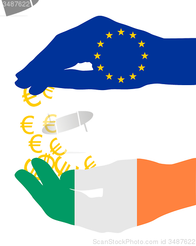 Image of European financial aid for Ireland