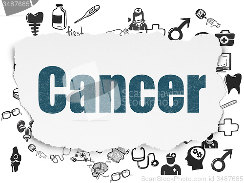 Image of Healthcare concept: Cancer on Torn Paper background