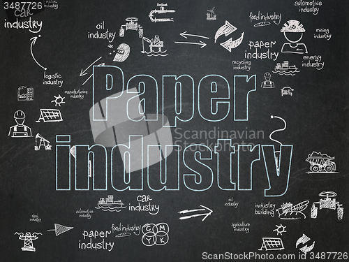 Image of Industry concept: Paper Industry on School Board background
