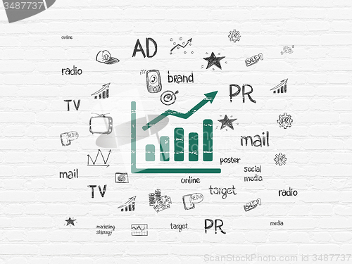 Image of Marketing concept: Growth Graph on wall background