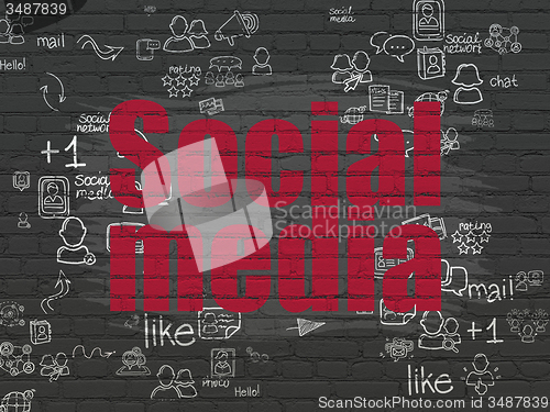 Image of Social media concept: Social Media on wall background