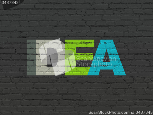 Image of Marketing concept: Idea on wall background