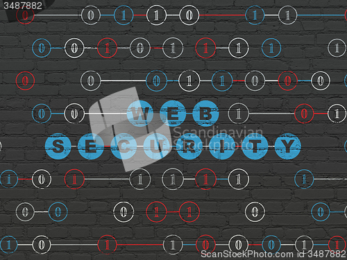 Image of Web design concept: Web Security on wall background