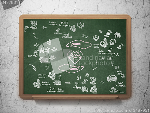 Image of Insurance concept: Heart And Palm on School Board background