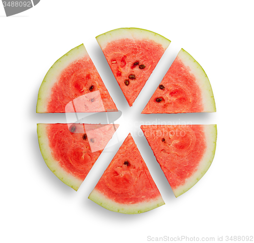 Image of Watermelon cut into six segments