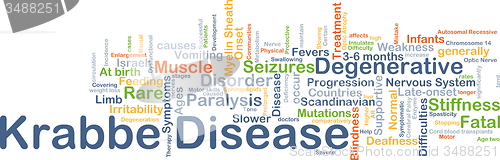 Image of Krabbe disease background concept