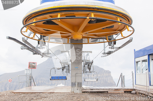 Image of Funicular Switzerland