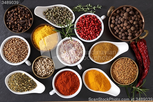 Image of Spices.