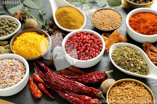 Image of Spices.