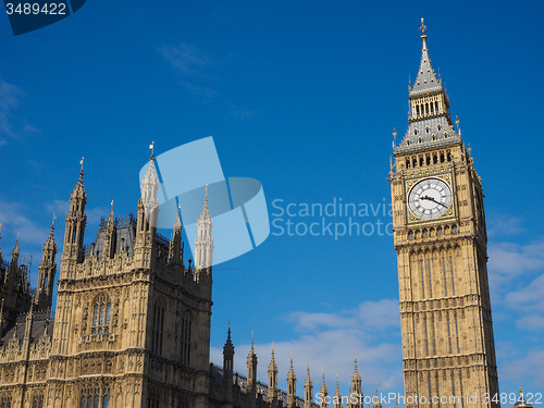 Image of Houses of Parliament in London