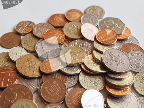 Image of Pound coins