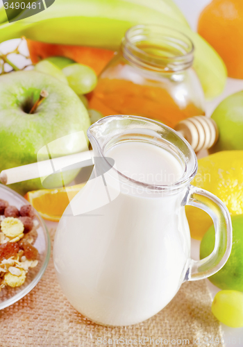 Image of milk and fruits