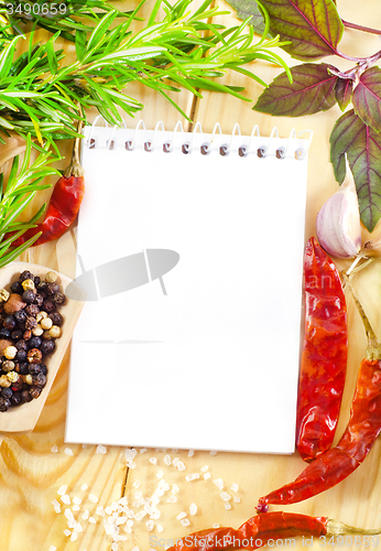 Image of note and aroma spice