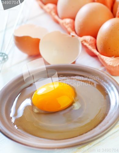 Image of raw eggs