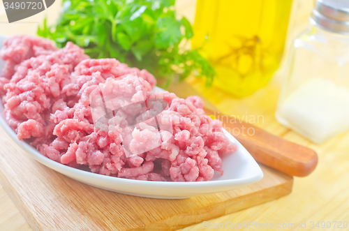 Image of minced meat