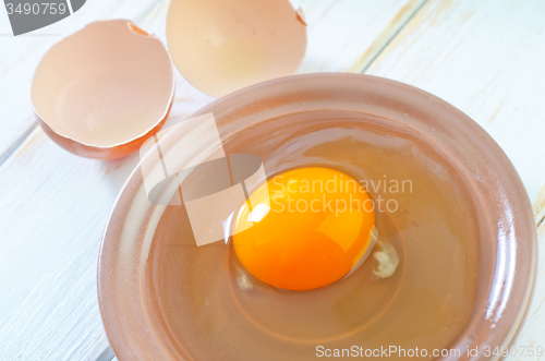 Image of raw eggs